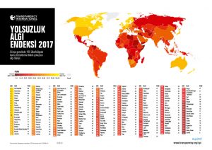 CPI 2017 global map and country results